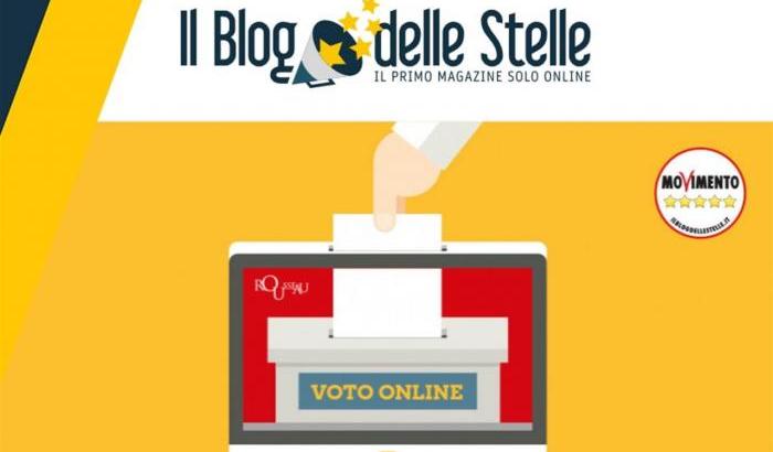 gioco governo
