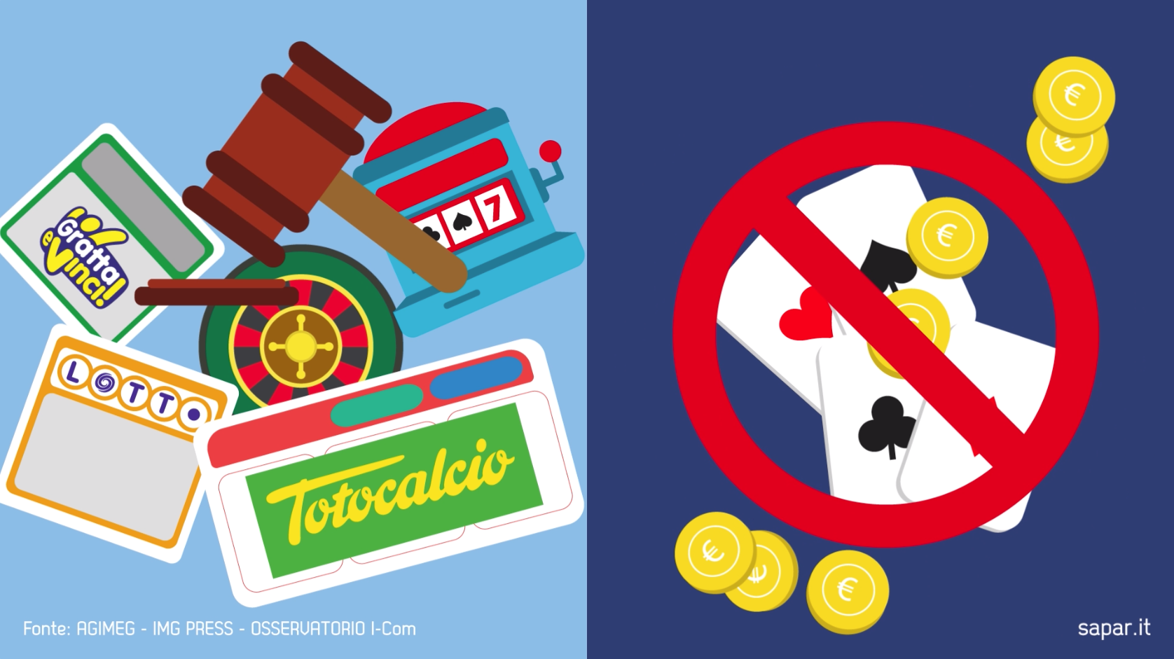 gioco legale o illegale