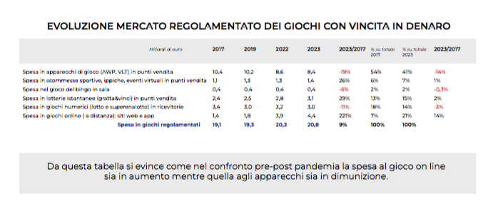 Schermata 2024 03 18 Alle 13.12.28